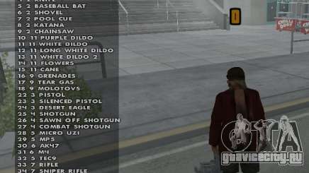 Weapon hacks для GTA San Andreas