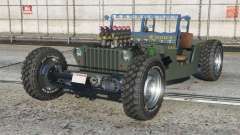 Willys Jeep Hot Rod Finlandia [Add-On] для GTA 5